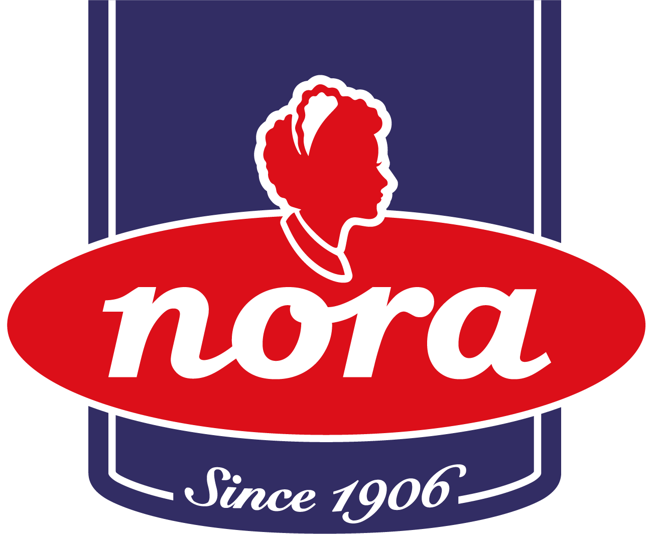 (c) Nora.nl